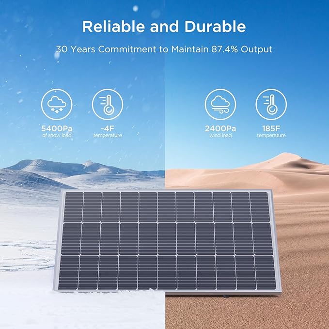 200W Solar Panel, 2Pcs 12V 100 Watt Solar Panel with High-Output Design, High Efficiency Monocrystalline PV Module,Ideal for RV, Van,Camping, Marine, Rooftop,Home, Farm, Off-Grid (2PCS)