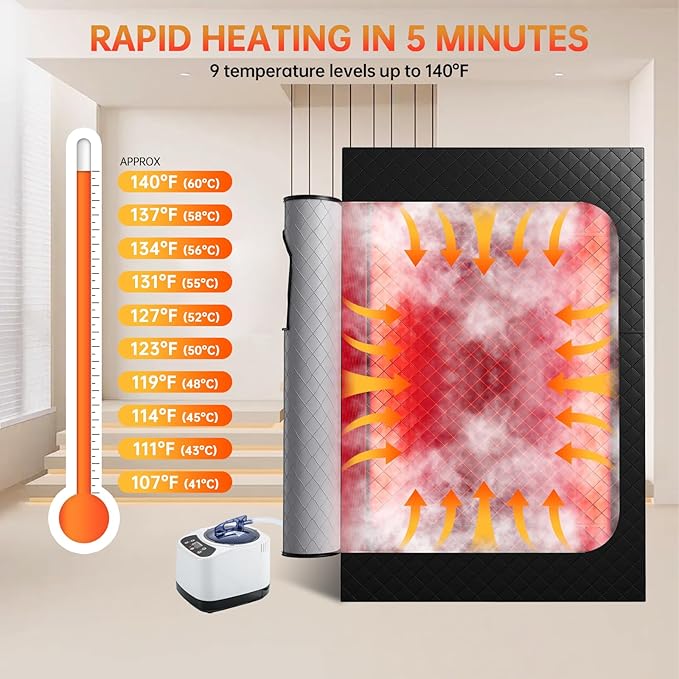 Upgraded 2 Person Infrared Sauna Box, 77”x 37”x 50” Portable Sauna with 660nm Red Light Therapy & 850nm,5-Layer Waterproof, 2 Steamers,2 Folding Chairs for Home Sauna