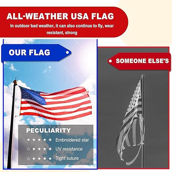 Outdoor 4x6 American Flag,Heavy Duty 600D Polyester,American Flag Porch,Longest Lasting,Embroidered Stars, Brass Grommets,Sewn Stripes,Allegiance Flags For Outside 4x6,Unmatched Durability in Any Weather.