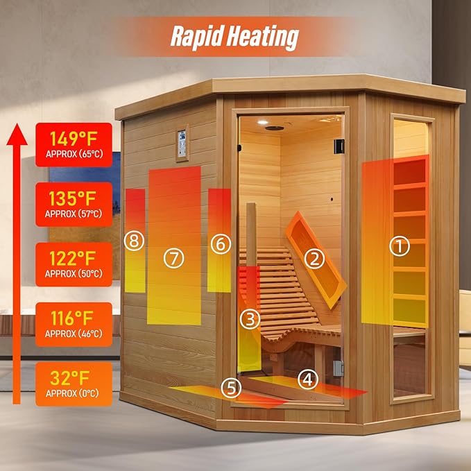 Smartmak Far Infrared Sauna Room with Recliner, 1 Person Indoor Canadian Hemlock Sauna Room, Carbon Crystal Heating Panel and Heating Tubes, 7 Color Light, Oxygen Bar, Bluetooth Speaker (220V, 2300W)