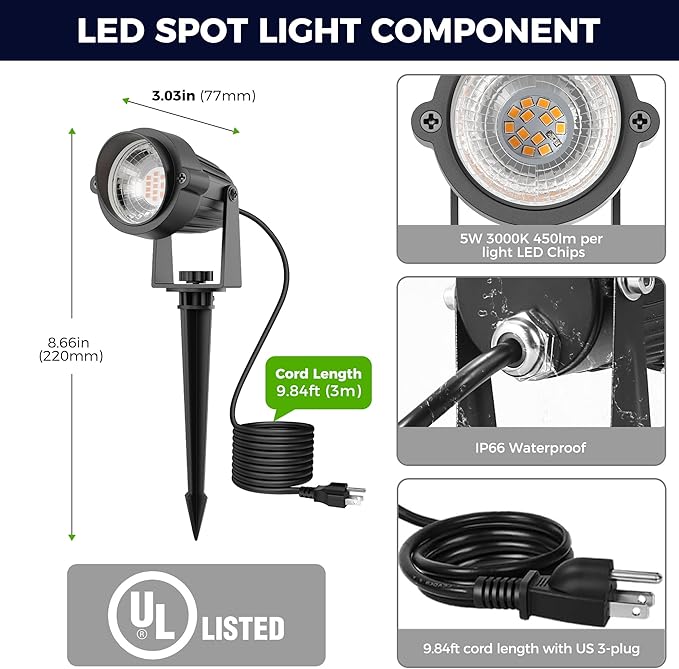 L LOHAS LED Green Spotlight Outdoor, Christmas Green Spot Lights for Yard, Auto On/Off 5W 120V Landscape Lighting for House, Holiday, Trees, Decoration, 450LM IP66 Waterproof, UL Listed, 2 Pack