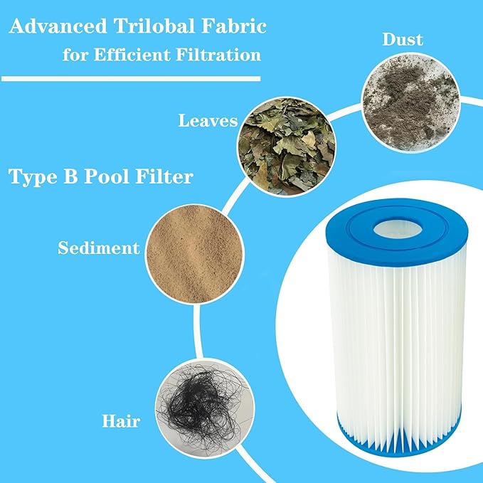 Type B Replacement Pool Filter Cartridge for in-tex 29005E Swimming Pool Filter 2500 GPH Filter Pumps Above Ground Pools (2 Pack)