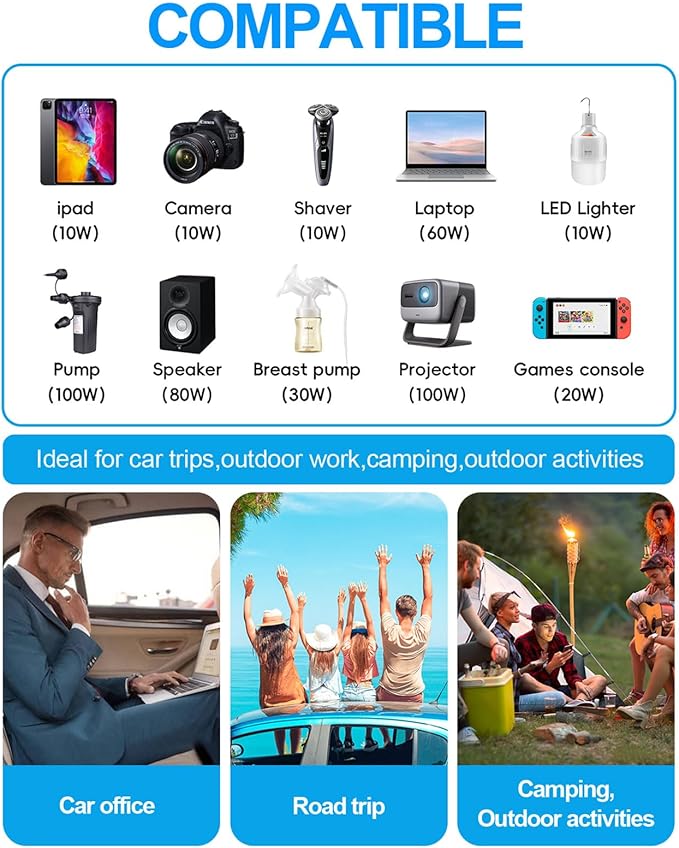 300W Car Power Inverter - YSOLX Dual DC 12V to 110V AC Car Outlet Adapter to Wall Plug, 24W Fast Charging USB-C&USB-A, Portable Charger Converter with for Laptops, Phones