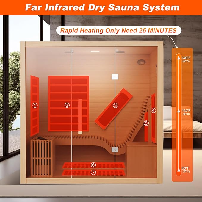 Dual System Sauna, Wooden Steam Room with Recliner or 1 Person Indoor Infrared Home Sauna, Indoor Saunas for Home with 220V, 4.5W Steam Sauna Heater, 7 Infrared Heaters, (Hemlock)