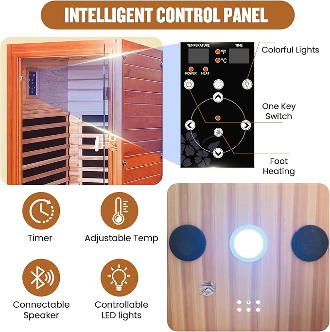 Sauna, Far Infrared Saunas for Home 1 Person Wooden Sauna 1065W/120V Low Emf Dry Sauna Indoor Sauna Room Douglas Fir with Tempered Glass Door/Speakers/Air Hole and Colorful Lighting - 31.5*31.5*63 in