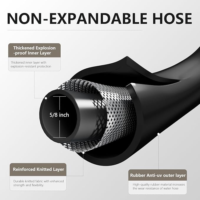 Garden Hose 5/8" x 75ft - Heavy Duty Rubber Water Hose 600 PSI Burst Pressure, No Kink & Durable Flexible Hose for Yard, Car Wash, Pets Black