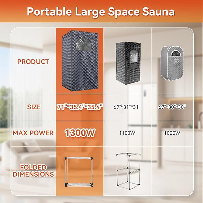 Sauna Box, Upgraded Large Size Portable Sauna for Home Spa with 3L 1300W Steamer, Big Folding Chair, 9 Levels Heat, Timer, Remote Control - Personal Full Body Steam Saunas Room Tent 3' x3' x5.9' Grey