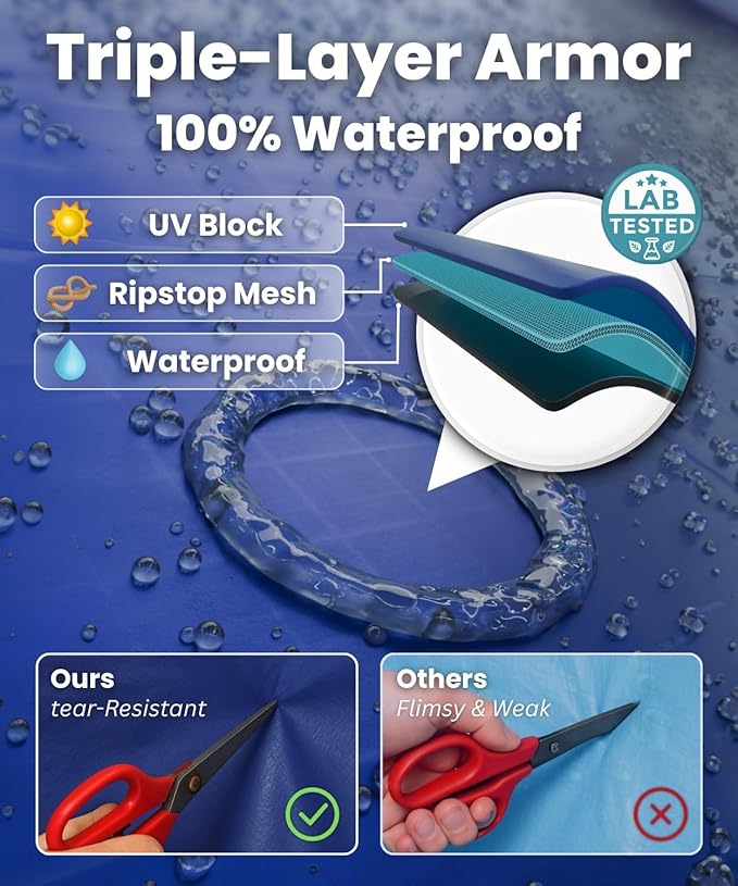 18 Foot Round Winter Pool Cover with Strong-Hold System | Triple-Layer 18 Ft Pool Covers for Above Ground Pools | 2-in-1 Swimming Pool Cover for Winter & Summer | Cold & UV Resistant 18Ft Poolcover