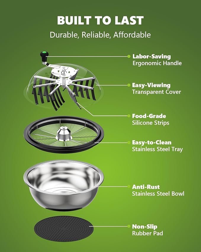 19 Inch Bud Leaf Bowl Trimmer, 19" Trim Bowl with Clear Visibility Dome and Sharp Stainless Steel Blades, for Twist Spin Cutting Buds, Flowers, Leaves, Hydroponics Plants