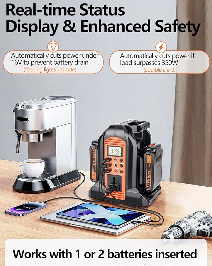 350W Power Inverter for Black+Decker 20V Battery, 2-Ports DC 20V to AC 110-120V Pure Sine Wave Battery Inverter with 3 USB-A Port, 1 USB-C Port,300lm LED Light for Camping Travel Emergency(Tool Only)