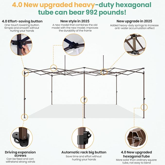 COBIZI 10x20 Pop Up Heavy Duty Canopy with 6 Sidewalls and Hexagonal Legs, Easy up Tent for Parties, Commercial and Wedding, Outdoor Canopy with Roller Bag, Sand Bags, Waterproof & UPF50+ (Gray)