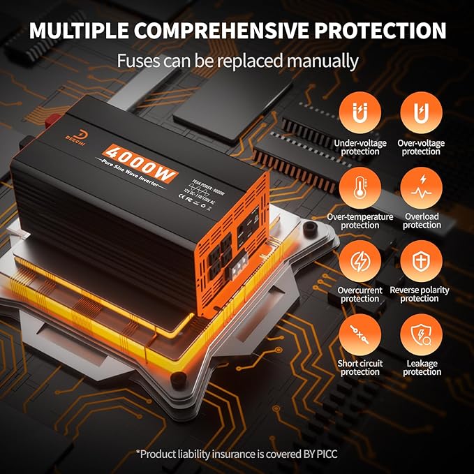 4000 Watt Pure Sine Wave Inverter 12V DC to 110V/120V AC Converter for RV/Truck/Home/Off-Grid Solar Car Power Inverter for Vehicles with 4 AC, 2 USB & 1 Type-C Ports, Hardwire Kit, Remote Controller