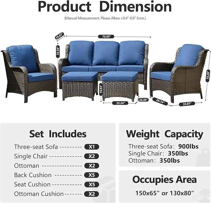 HOOOWOOO Patio Furniture Set,5 Piece Outdoor Furniture Set,Wicker Patio Conversation Couch Chairs Ottoman Set,Navy Blue