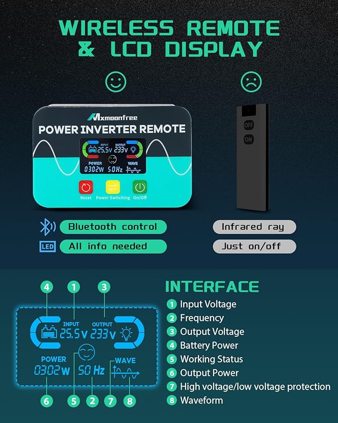 6000W 24V Pure Sine Wave Inverter 24V DC to 110V AC with Wireless Remote LCD Display 4 AC Outlets, 1 USB and Terminal Blocks for RV Truck Cabin Off Grid