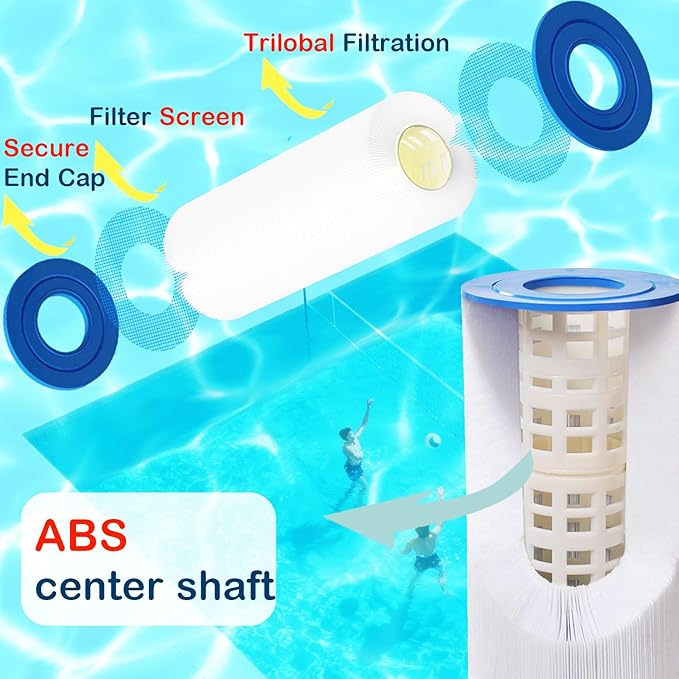 Savener® 27002-0300S Pool Filter, Replaces Sta-Rite 27002-0300S Pool and Spa D.E. Filter, Compatible with Sta-Rite PLM300 and System 2 Pool and Spa Cartridge Filter Modular Media, 300 Sq. Ft