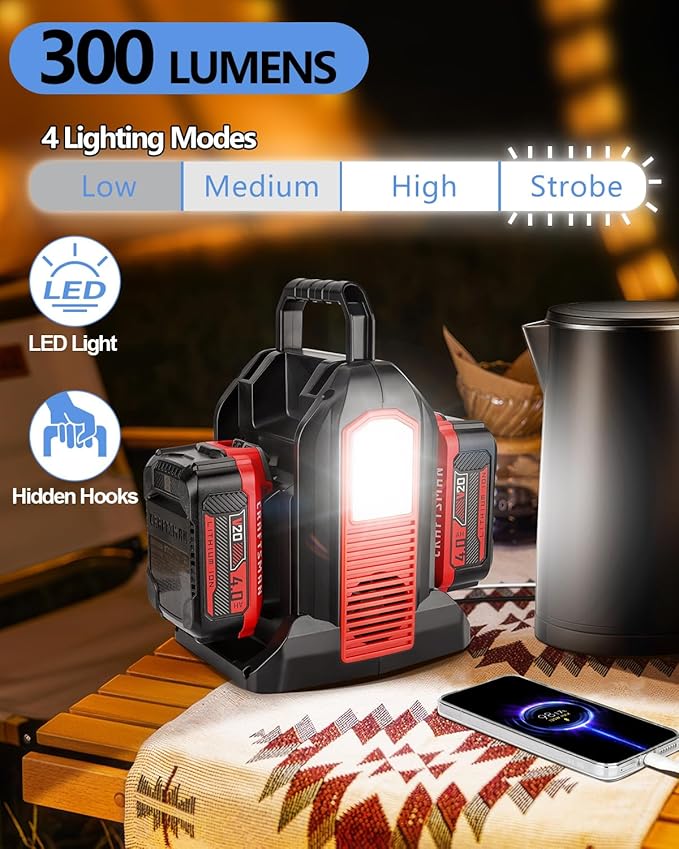 350W Power Inverter for Craftsman 20v V20 Battery, 2-Ports DC 20V to AC 110-120V Pure Sine Wave Battery Inverter with 3 USB-A Port, 1 USB-C Port,300lm LED Light for Camping Travel Emergency(Tool Only)