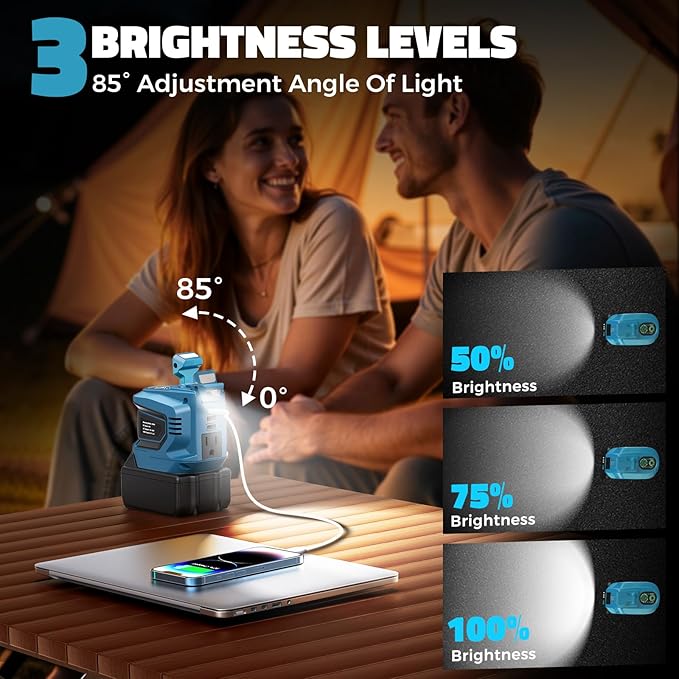 200W Portable Power Inverter Compatible with Makita 18V, Outdoor Generato Battery Converter with 2 USB & AC Battery Powered Outlet, Convert DC 18V to AC 110V-120V Portable Power Station (Tool Only)