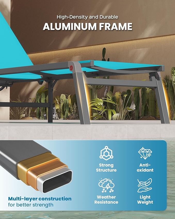Foldable Pool Lounge Chairs, Aluminum Chaise Lounge Outdoor with 5 Positions Recliner - Free Assembly - Patio Lounge Chair for Poolside, Beach (Lakeblue)