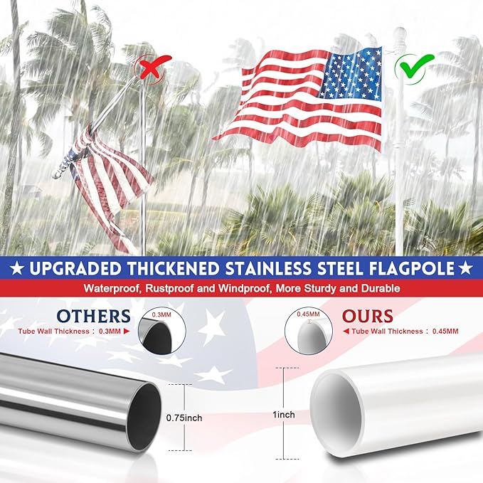 REERON Flag Pole Kit for House, 6 FT Stainless Steel Spinning Flag Pole, 1" Rustproof Porch Flagpole with 360° Tangle Free Metal Flagpole Rings & 2-Position Bracket for Outdoor Sport for 3x5 Flags