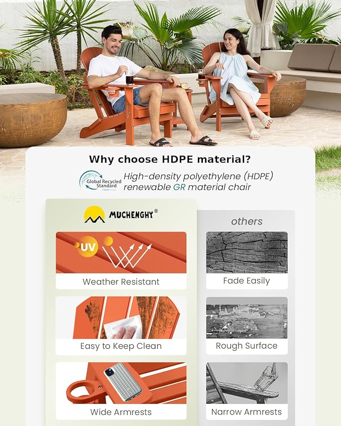 MUCHENGHY Folding Adirondack Chairs Set of 2, Patio Chairs, Lawn Chairs, Outdoor Chair, Adirondack Chair Plastic, Fire Pit, Weather Resistant with Cup Holder for Deck, Backyard, Garden(Orange)