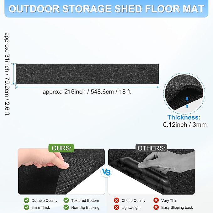 3 mm Thickened Outdoor Storage Shed Mat, 2.6x18 ft Waterproof Shed Flooring Mat for Patio Furniture Floor Protecting from Wear/Liquid/Dust/Oil, Non-Slip Felt Rubber Rug Pad [Grey]
