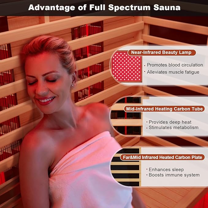 MEISSALIVVE Full Spectrum Sauna for Home, 2~3 Person Indoor Infrared Sauna Room with 10 Minutes Warm-up Heate, Canadian Hemlock Wood Home Infrared Sauna with Bluetooth and Tempered Glass