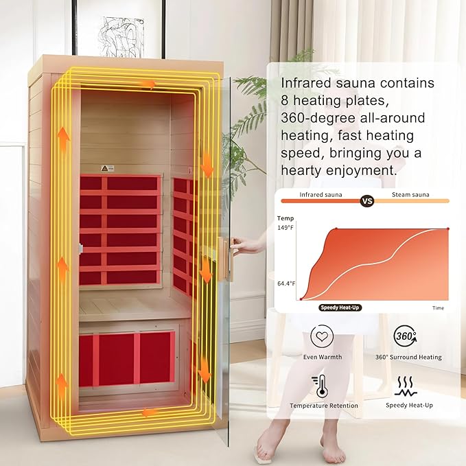 1 Person Infrared Saunas for Home, Dry Sauna for Home, Low Emf Infrared Sauna 1350W Indoor Saunas for The Home, Traditional Sauna, Bluetooth Speakers, Reading Lamps, Room:63 * 32 * 32 Inch