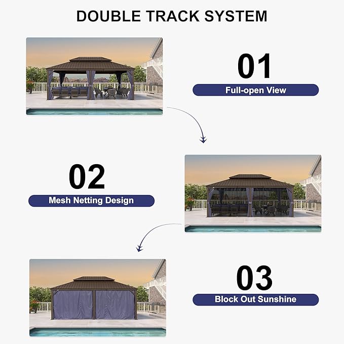 PURPLE LEAF 14' X 20' Outdoor Hardtop Gazebo Patio Wide Aluminum Frame Metal Double Roof with Heavy Duty Netting and Curtains for Permanent Hard Top Pavilion Screen, Navy Blue