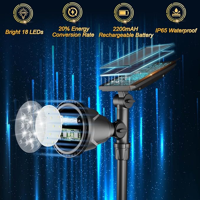 ROSHWEY Solar Spot Lights Outdoor - 600LM Spotlights Waterproof Outside Flood Lighting for Driveway Backyard Patio Garden Landscape Deck Garage (Cool White, 2 Pack)