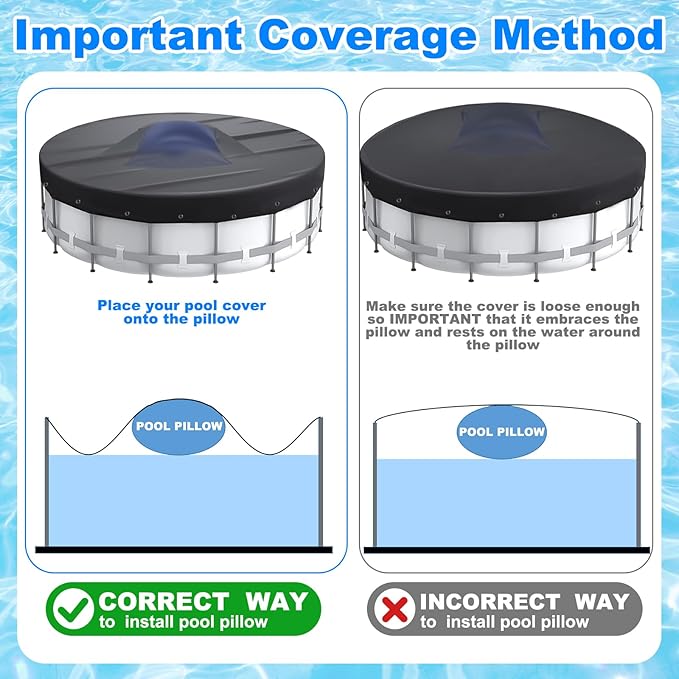 Hungdao 4ft Pool Pillow Cover for Above Ground with 12 Pcs Inflatable Pool Cover Weight with Hook Winter Ice Antifreezing Hanging Bag with Rope and Connection Buckle(Royal Blue,4ft,Square)