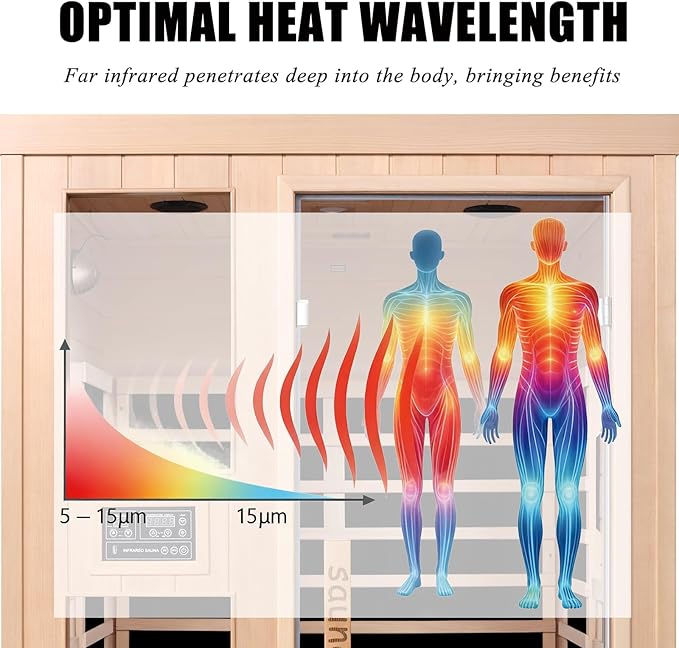Homsido 2-Person Low EMF Far Infrared Sauna for Home,Canadian Hemlock Wood with Red Light Therapy,Bluetooth Speakers,Chromotherapy Lights,1850W Heater,Tempered Glass Door&LCD Control Panel