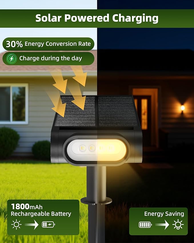 EZVALO Solar Spot Lights Outdoor Waterproof IP67, 3 Lighting Modes Landscape Spotlights, Efficient King-Size LEDs, Solar Powered for Garden Yard Pathway (2Pack-Warm White)