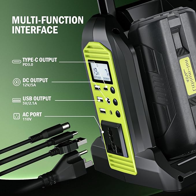 350W Power Inverter for Ryobi 40V Li-ion Battery, OP401 4-Port 40V to 120V Pure Sine Wave Inverter with LED Light, 3 USB-A Port, 1 USB-C Port, 1 DC Port, Power Station for Camping Emergency(Tool Only)