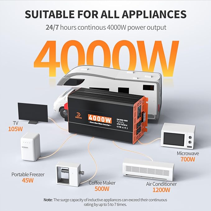4000 Watt Pure Sine Wave Inverter 12V DC to 110V/120V AC Converter for RV/Truck/Home/Off-Grid Solar Car Power Inverter for Vehicles with 4 AC, 2 USB & 1 Type-C Ports, Hardwire Kit, Remote Controller
