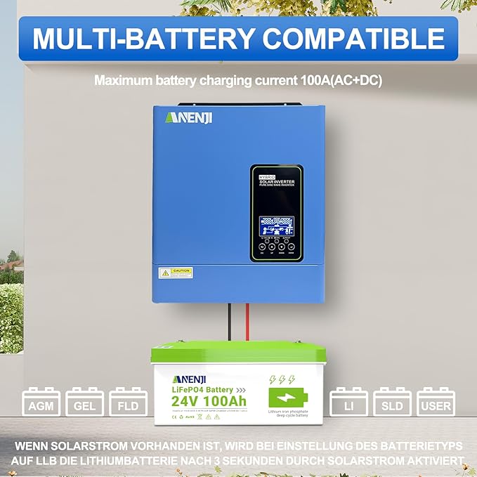 3000W Hybrid Solar Inverter 24V DC to 110V AC, Pure Sine Wave, Built-in 100A MPPT Controller, 98% Efficiency, Solar & Generator Input, Dustproof, for Home Backup RV Off-Grid