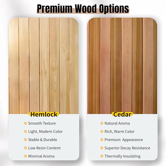 ZONEMEL Customize Outdoor Steam Sauna, Red Cedar,Hemlock, Multiple Sizes & Panel Options, Harvia Electric,Wood Stove, Single Double Bench, Triple Waterproof System, (0-195℉)
