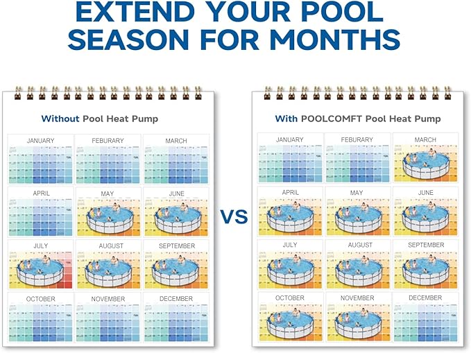 Max 90,000 BTU Swimming Pool Heat Pump, for Above and In Ground Pools Up to 15000gallons, 22KW Electric Pool Heaters PLC200, Inverter Heating System, High Efficiency, 208~230V/60Hz