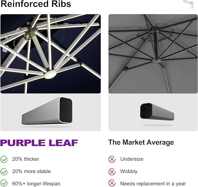 PURPLE LEAF 9' X 12' Solar Powered LED Patio Large Umbrella Offset Double Top Hanging Umbrella Outdoor Market Umbrella for Garden, Spectrum Indigo