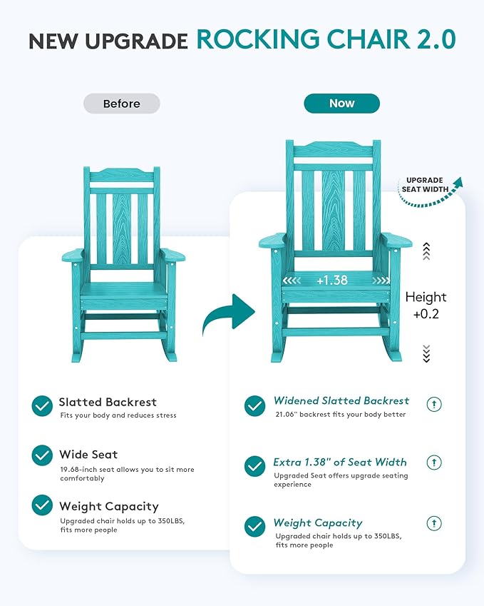 SERWALL Oversized Rocking Chair Set of 2 Outdoor, HDPE Outdoor Rocking Chair Set of 2, Aruba