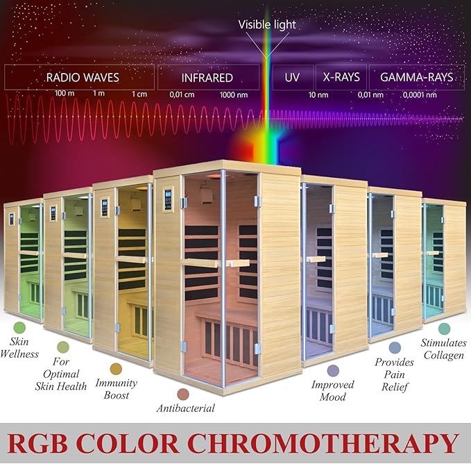 Far Infrared Sauna, 1-Person Canadian Hemlock Dry Sauna- 1350W Low EMF, 5 Heating Plates, Oxygen Bar, Chromotherapy, Bluetooth Speaker - 33.5x33.5x69in for Home Relaxation