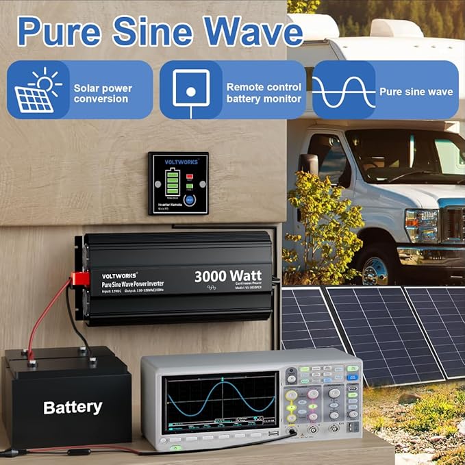 3000Watt Pure Sine Wave Inverter 12V DC to 110V 120V AC with UL Fuses 3000W Power Inverter for Home RV Truck Off-Grid Solar with AC Hardwire 30A Compatible with Lithium Battery VOLTWORKS