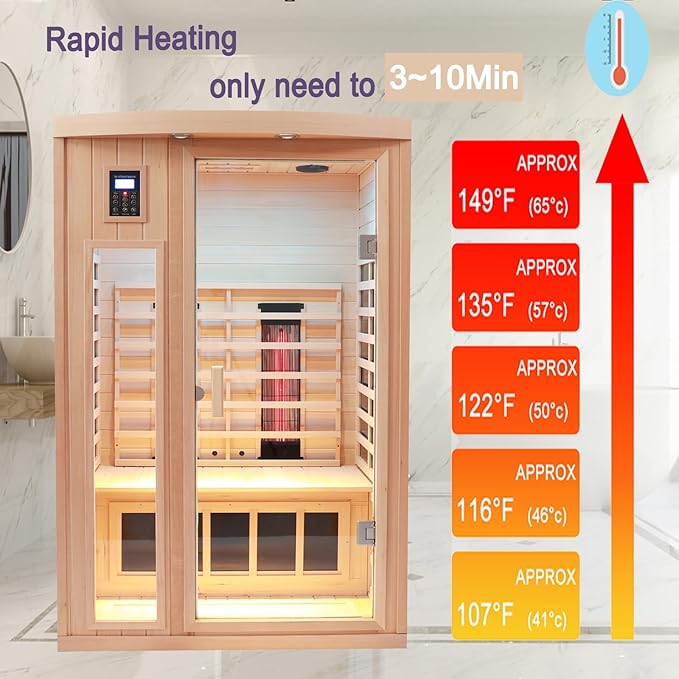 Ceramic Infrared Sauna 2 Person Far Infrared Sauna Hemlock Saunas Room for Home 2 in 1 Indoor Sauna with Low EMF Heaters + Ceramic Heating Cubes-Chromotherapy-Bluetooth Speaker