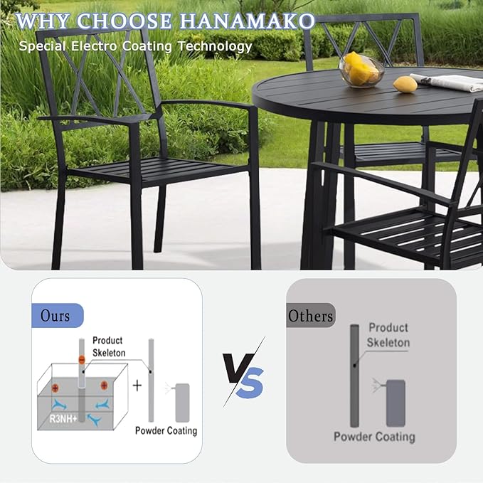 Outdoor Dining Chairs Set of 2, Aluminum Frame Stackable Patio Dining Chairs with Armrest, Wrought Iron Patio Bistro Chairs for Lawn, Backyard, Garden, Porch