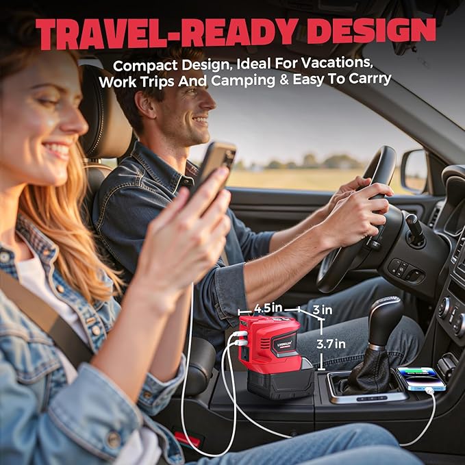 2PCS Real 200W Power Inverter for Milwaukee, LIVOWALNY DC 18V to AC 110-120V Battery Inverter, Battery Adapter Phone Charger Converter 2 USB & 1 Type-C & 1 AC for Camping Essentials (Tool Only)