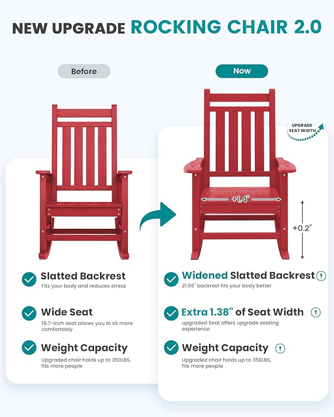 SERWALL Oversized Outdoor Rocking Chair Set of 2, HDPE Rocker for Adults, Patio Rocking Chairs for Porch, Red