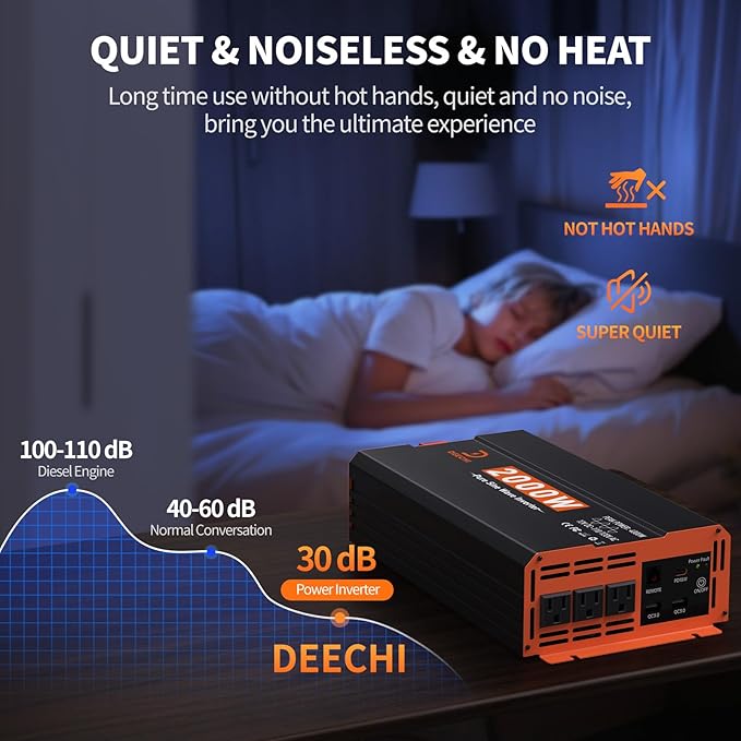 2000 Watt Pure Sine Wave Inverter 12V DC to 110V/120V AC Converter for RV/Truck/Home/Off-Grid Solar Car Power Inverter for Vehicles with 3 AC, 2 USB & 1 Type-C Ports, Remote Controller Cable Included