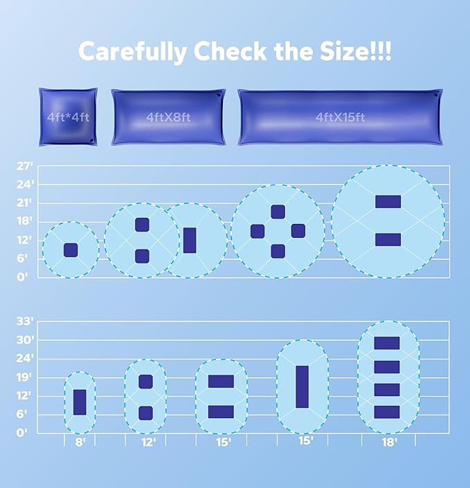 Pool Pillows for Above Ground Pools, Winterizing Ice Equalizer 0.5mm Ultra Thick Pool Cover Air Pillow for Winter, Pool Closing Kit for Above-Ground Swimming Pool， 4x15ft