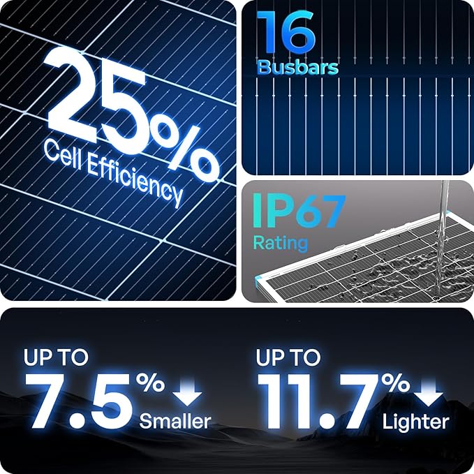 200W Solar Panel N-Type 16BB, 24V RV Solar Panel 200 Watt, 25% High Efficiency, IP67 Monocrystalline PV Module Solar Charger for Roof Boat Camping Van Trailer Cabin Off-Grid Applications