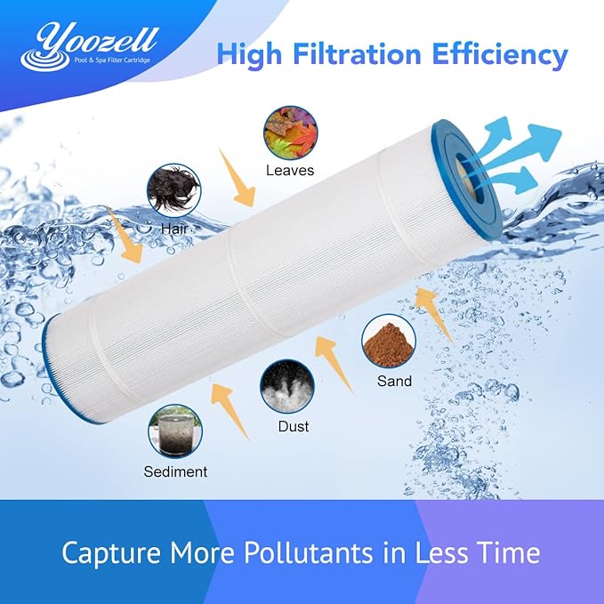 PCC105-PAK4 Swimming Pool Replacement Filter Cartridge Replaces for Unicel C-7471 105Sq.ft 817-0106 R173576 817-0106 Filbur FC-1977 FC-6470 CCP420 Darlly 71053 4Pack