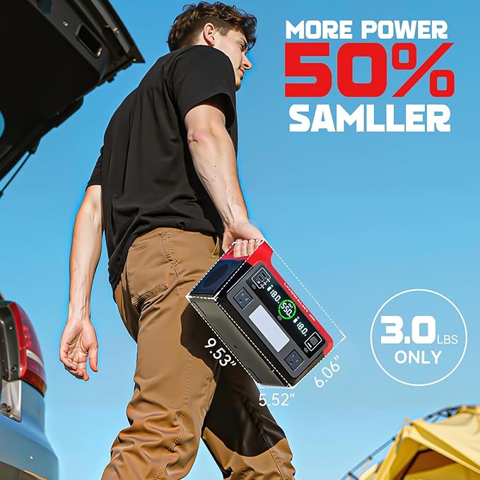 550W Power Station Compatible with Milwaukee: LIVOWALNY Portable Generator DC 18V to AC 110V, Pure Sine Wave Power Inverter Battery Adapter Phone Charger 2 USB-A & 1 Type-C & 2 AC Outlet (Tool Only)